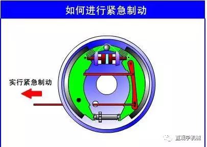 米兰苹果免费下载
,轮毂刹车圈,米兰体育官方下载入口手机版
,Drum brake ,米兰体育投注官网下载
