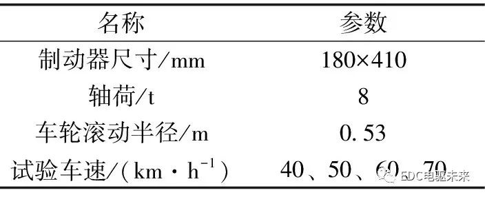 米兰体育官方下载入口手机版
,米兰苹果免费下载
,轮毂刹车圈,Drum brake,米兰体育投注官网下载
