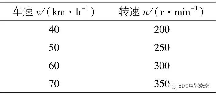 米兰体育官方下载入口手机版
,米兰苹果免费下载
,轮毂刹车圈,Drum brake,米兰体育投注官网下载
