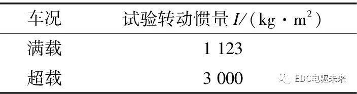 米兰体育官方下载入口手机版
,米兰苹果免费下载
,轮毂刹车圈,Drum brake,米兰体育投注官网下载
