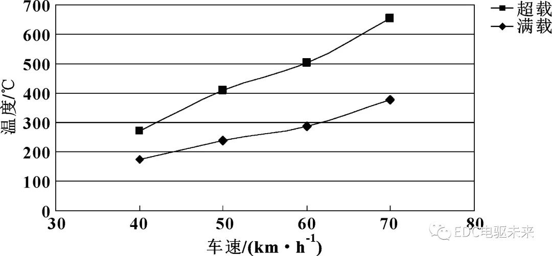 米兰体育官方下载入口手机版
,米兰苹果免费下载
,轮毂刹车圈,Drum brake,米兰体育投注官网下载
