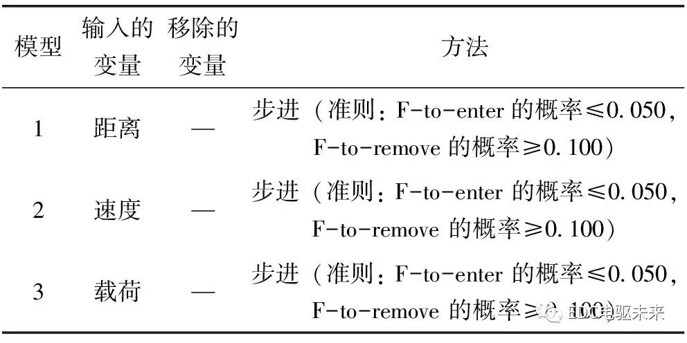 米兰体育官方下载入口手机版
,米兰苹果免费下载
,轮毂刹车圈,Drum brake,米兰体育投注官网下载
