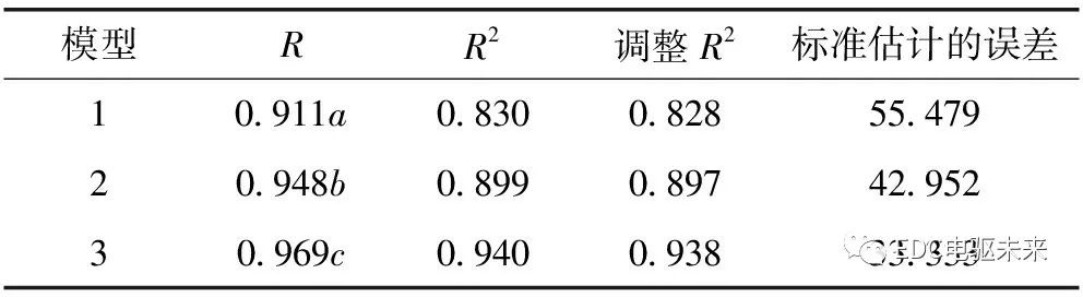 米兰体育官方下载入口手机版
,米兰苹果免费下载
,轮毂刹车圈,Drum brake,米兰体育投注官网下载
