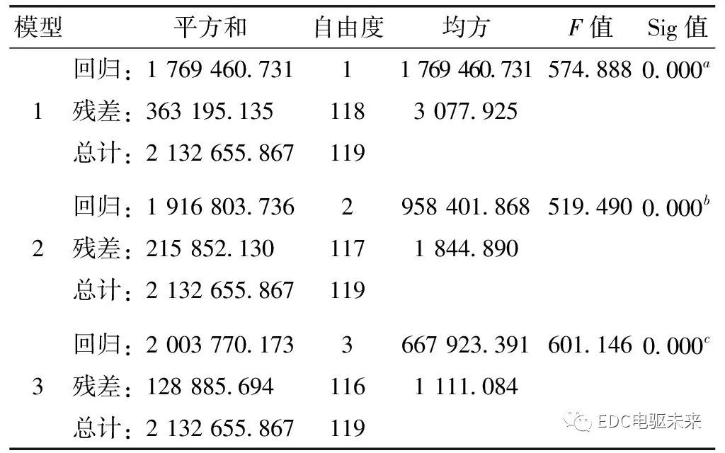 米兰体育官方下载入口手机版
,米兰苹果免费下载
,轮毂刹车圈,Drum brake,米兰体育投注官网下载
