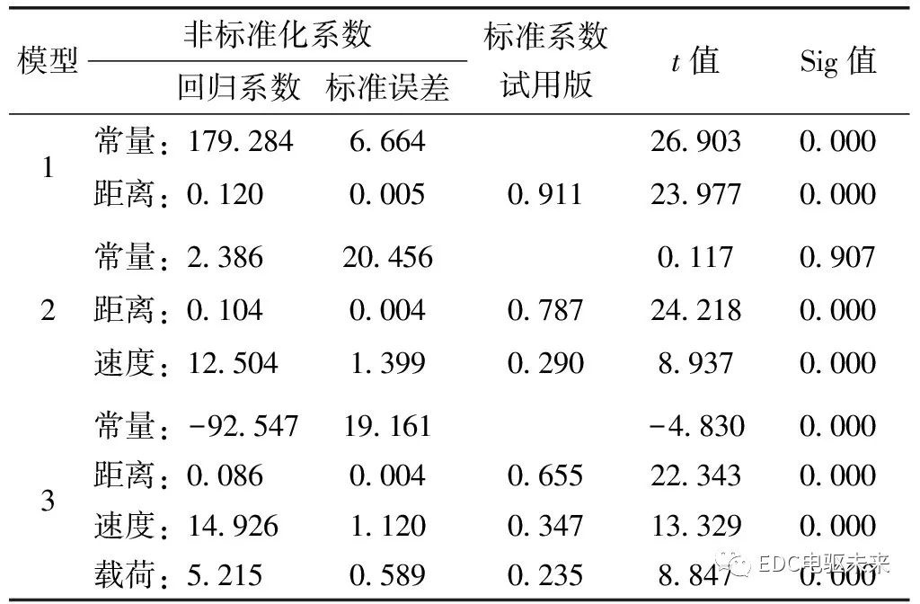 米兰体育官方下载入口手机版
,米兰苹果免费下载
,轮毂刹车圈,Drum brake,米兰体育投注官网下载
