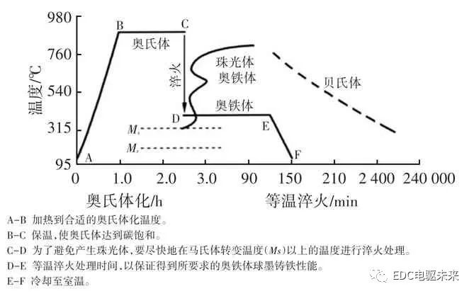 米兰苹果免费下载
，轮毂刹车圈，米兰体育官方下载入口手机版
，Drum brake，米兰体育投注官网下载
