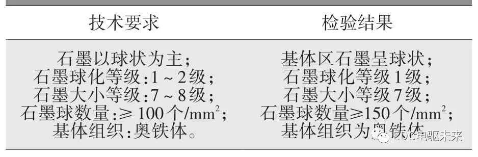 米兰苹果免费下载
，轮毂刹车圈，米兰体育官方下载入口手机版
，Drum brake，米兰体育投注官网下载
