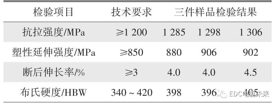 米兰苹果免费下载
，轮毂刹车圈，米兰体育官方下载入口手机版
，Drum brake，米兰体育投注官网下载
