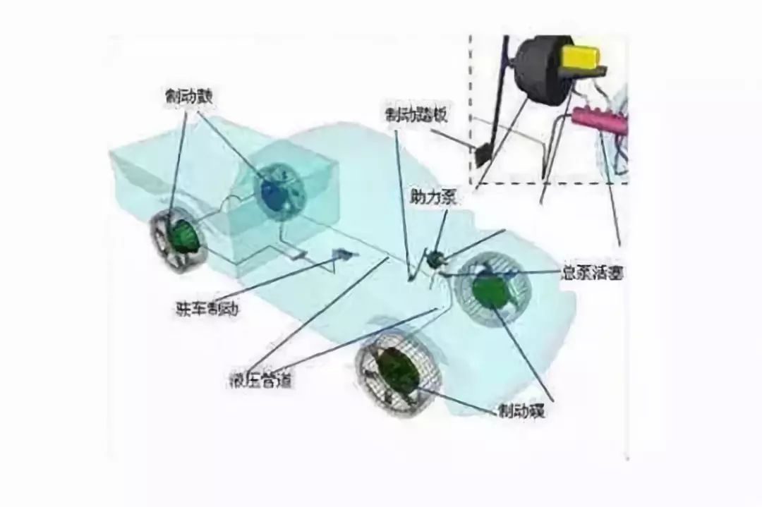 米兰苹果免费下载
，轮毂刹车圈，米兰体育官方下载入口手机版
，Drum brake，米兰体育投注官网下载
