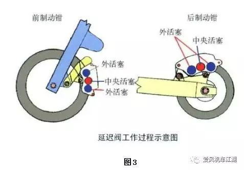 米兰苹果免费下载
,轮毂刹车圈,米兰体育官方下载入口手机版
,Drum brake,米兰体育投注官网下载
