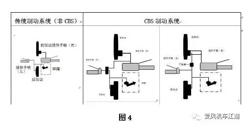 米兰苹果免费下载
,轮毂刹车圈,米兰体育官方下载入口手机版
,Drum brake,米兰体育投注官网下载
