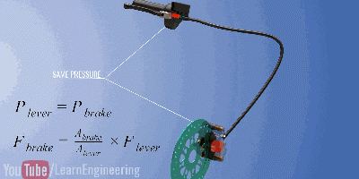 米兰苹果免费下载
,轮毂刹车圈,米兰体育官方下载入口手机版
,Drum brake,米兰体育投注官网下载
