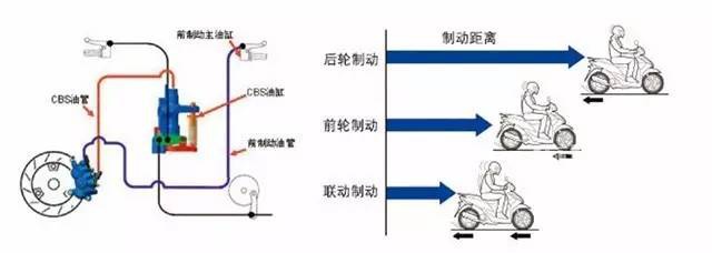 米兰苹果免费下载
,轮毂刹车圈,米兰体育官方下载入口手机版
,Drum brake,米兰体育投注官网下载
