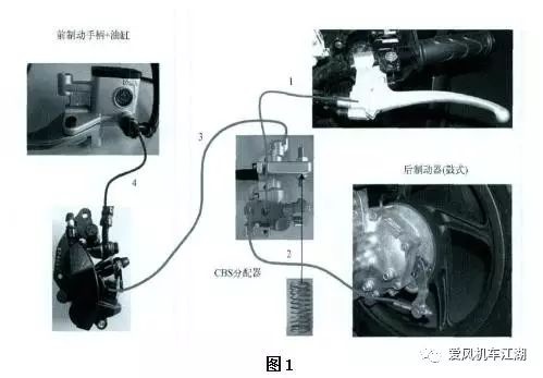 米兰苹果免费下载
,轮毂刹车圈,米兰体育官方下载入口手机版
,Drum brake,米兰体育投注官网下载
