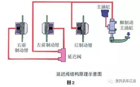 米兰苹果免费下载
,轮毂刹车圈,米兰体育官方下载入口手机版
,Drum brake,米兰体育投注官网下载
