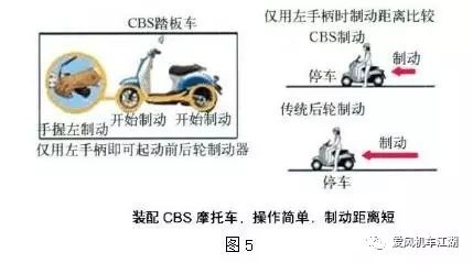 米兰苹果免费下载
,轮毂刹车圈,米兰体育官方下载入口手机版
,Drum brake,米兰体育投注官网下载
