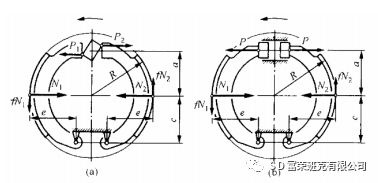 米兰苹果免费下载
,轮毂刹车圈,米兰体育官方下载入口手机版
,Drum brake,米兰体育投注官网下载
