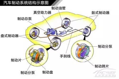 米兰苹果免费下载
,轮毂刹车圈,米兰体育官方下载入口手机版
,Drum brake,米兰体育投注官网下载
