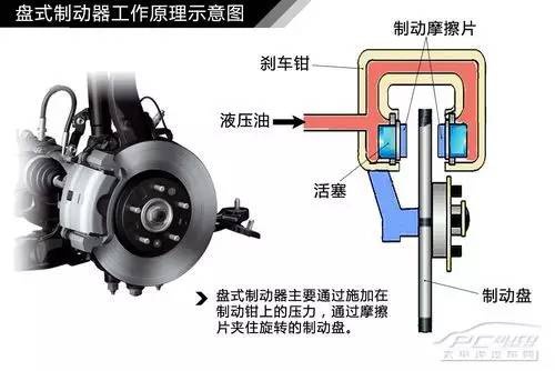 米兰苹果免费下载
,轮毂刹车圈,米兰体育官方下载入口手机版
,Drum brake,米兰体育投注官网下载
