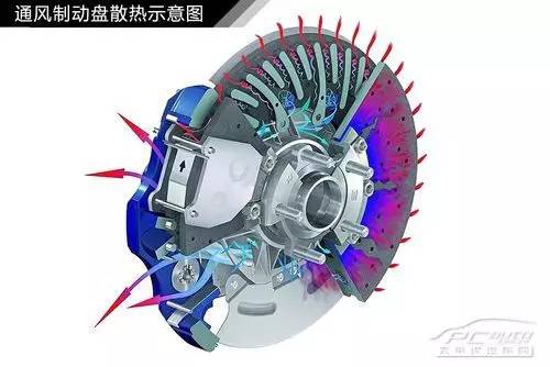 米兰苹果免费下载
,轮毂刹车圈,米兰体育官方下载入口手机版
,Drum brake,米兰体育投注官网下载
