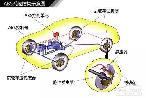 米兰苹果免费下载
,轮毂刹车圈,米兰体育官方下载入口手机版
,Drum brake,米兰体育投注官网下载
