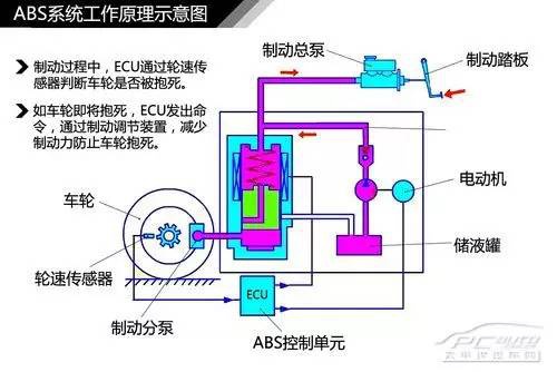 米兰苹果免费下载
,轮毂刹车圈,米兰体育官方下载入口手机版
,Drum brake,米兰体育投注官网下载
