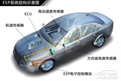 米兰苹果免费下载
,轮毂刹车圈,米兰体育官方下载入口手机版
,Drum brake,米兰体育投注官网下载
