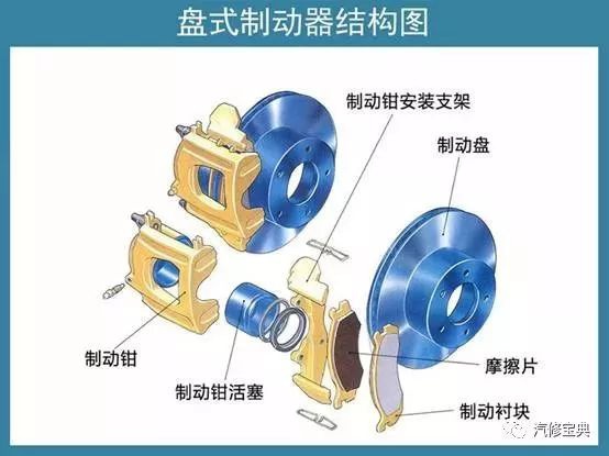 米兰苹果免费下载
,轮毂刹车圈,米兰体育官方下载入口手机版
,Drum brake,米兰体育投注官网下载
