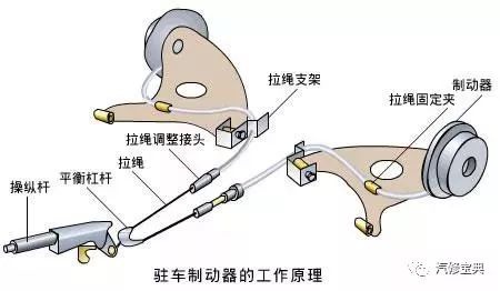 米兰苹果免费下载
,轮毂刹车圈,米兰体育官方下载入口手机版
,Drum brake,米兰体育投注官网下载
