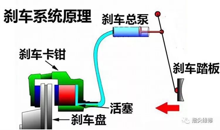 米兰苹果免费下载
,轮毂刹车圈,米兰体育官方下载入口手机版
,Drum brake,米兰体育投注官网下载
