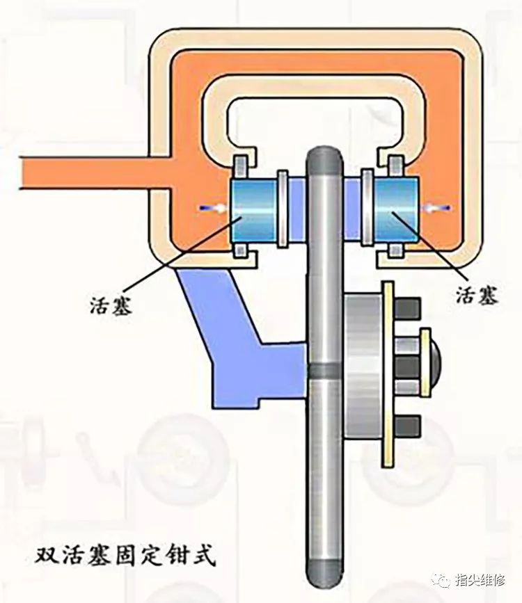 米兰苹果免费下载
,轮毂刹车圈,米兰体育官方下载入口手机版
,Drum brake,米兰体育投注官网下载
