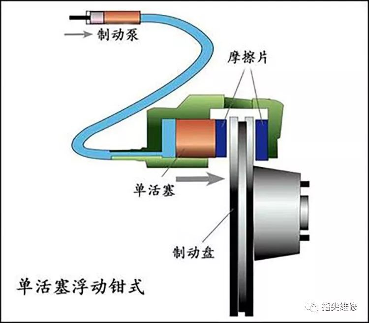 米兰苹果免费下载
,轮毂刹车圈,米兰体育官方下载入口手机版
,Drum brake,米兰体育投注官网下载
