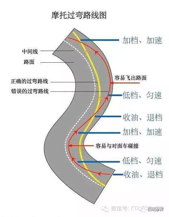 米兰苹果免费下载
,轮毂刹车圈,米兰体育官方下载入口手机版
,Drum brake,米兰体育投注官网下载
