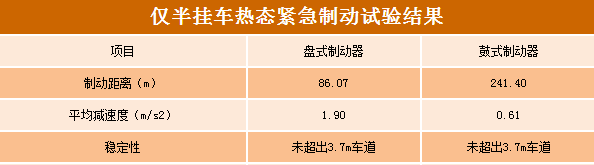 米兰苹果免费下载
,轮毂刹车圈,米兰体育官方下载入口手机版
,Drum brake,米兰体育投注官网下载
