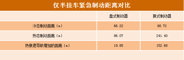 米兰苹果免费下载
,轮毂刹车圈,米兰体育官方下载入口手机版
,Drum brake,米兰体育投注官网下载
