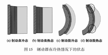 米兰苹果免费下载
,轮毂刹车圈,米兰体育官方下载入口手机版
,Drum brake,米兰体育投注官网下载
