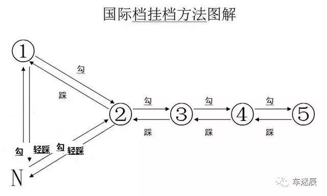 米兰苹果免费下载
,轮毂刹车圈,米兰体育官方下载入口手机版
,Drum brake,米兰体育投注官网下载
