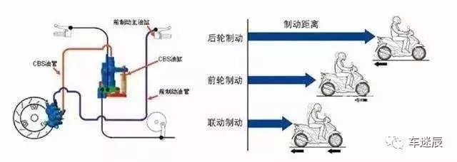 米兰苹果免费下载
,轮毂刹车圈,米兰体育官方下载入口手机版
,Drum brake,米兰体育投注官网下载
