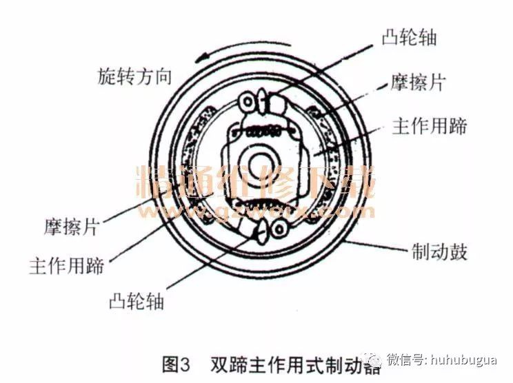 米兰苹果免费下载
,轮毂刹车圈,米兰体育官方下载入口手机版
,Drum brake,米兰体育投注官网下载
