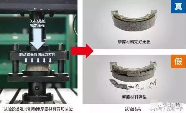 米兰苹果免费下载
,轮毂刹车圈,米兰体育官方下载入口手机版
,Drum brake,米兰体育投注官网下载
