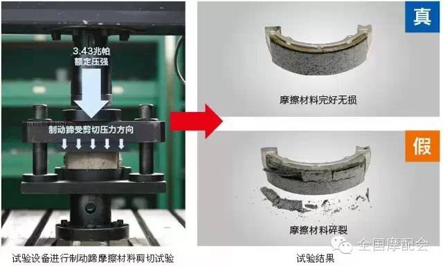 米兰苹果免费下载
,轮毂刹车圈,米兰体育官方下载入口手机版
,Drum brake,米兰体育投注官网下载
