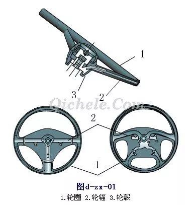 米兰苹果免费下载
,轮毂刹车圈,米兰体育官方下载入口手机版
,Drum brake,米兰体育投注官网下载
