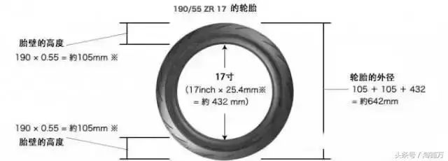 米兰苹果免费下载
,轮毂刹车圈,米兰体育官方下载入口手机版
,Drum brake,米兰体育投注官网下载
