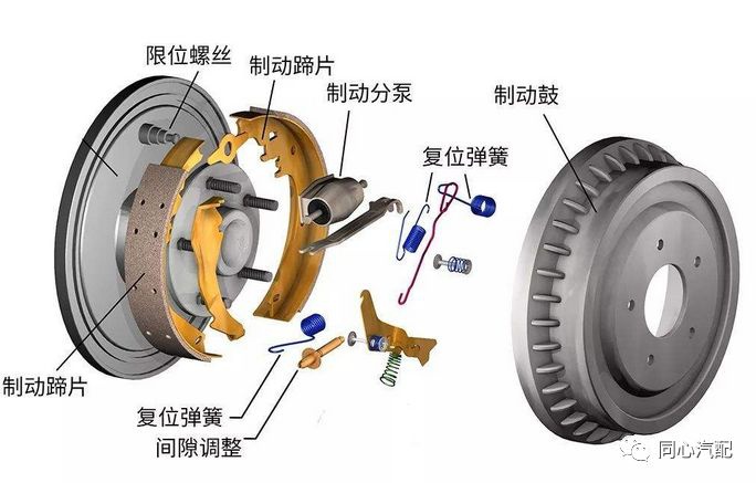 米兰苹果免费下载
,轮毂刹车圈,米兰体育官方下载入口手机版
,Drum brake,米兰体育投注官网下载
