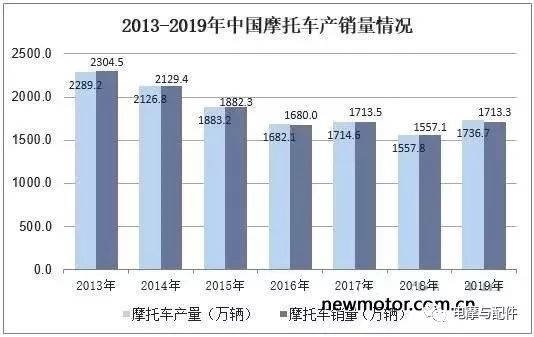 米兰苹果免费下载
,轮毂刹车圈,米兰体育官方下载入口手机版
,Drum brake,米兰体育投注官网下载
