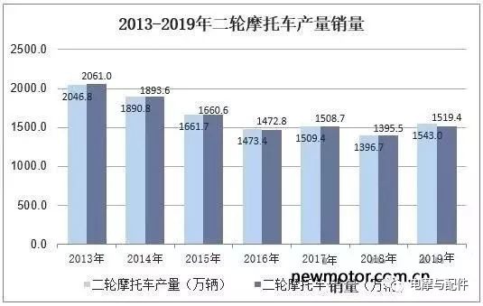 米兰苹果免费下载
,轮毂刹车圈,米兰体育官方下载入口手机版
,Drum brake,米兰体育投注官网下载
