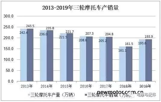 米兰苹果免费下载
,轮毂刹车圈,米兰体育官方下载入口手机版
,Drum brake,米兰体育投注官网下载
