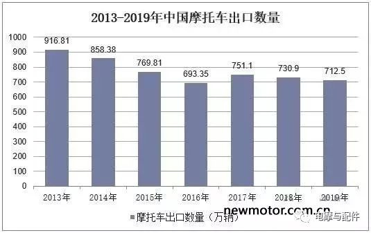 米兰苹果免费下载
,轮毂刹车圈,米兰体育官方下载入口手机版
,Drum brake,米兰体育投注官网下载
