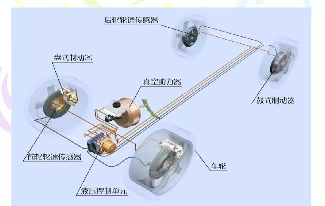 米兰苹果免费下载
,轮毂刹车圈,米兰体育官方下载入口手机版
,Drum brake,米兰体育投注官网下载
