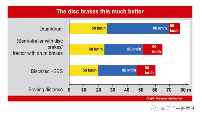 米兰苹果免费下载
,轮毂刹车圈,米兰体育官方下载入口手机版
,Drum brake,米兰体育投注官网下载
